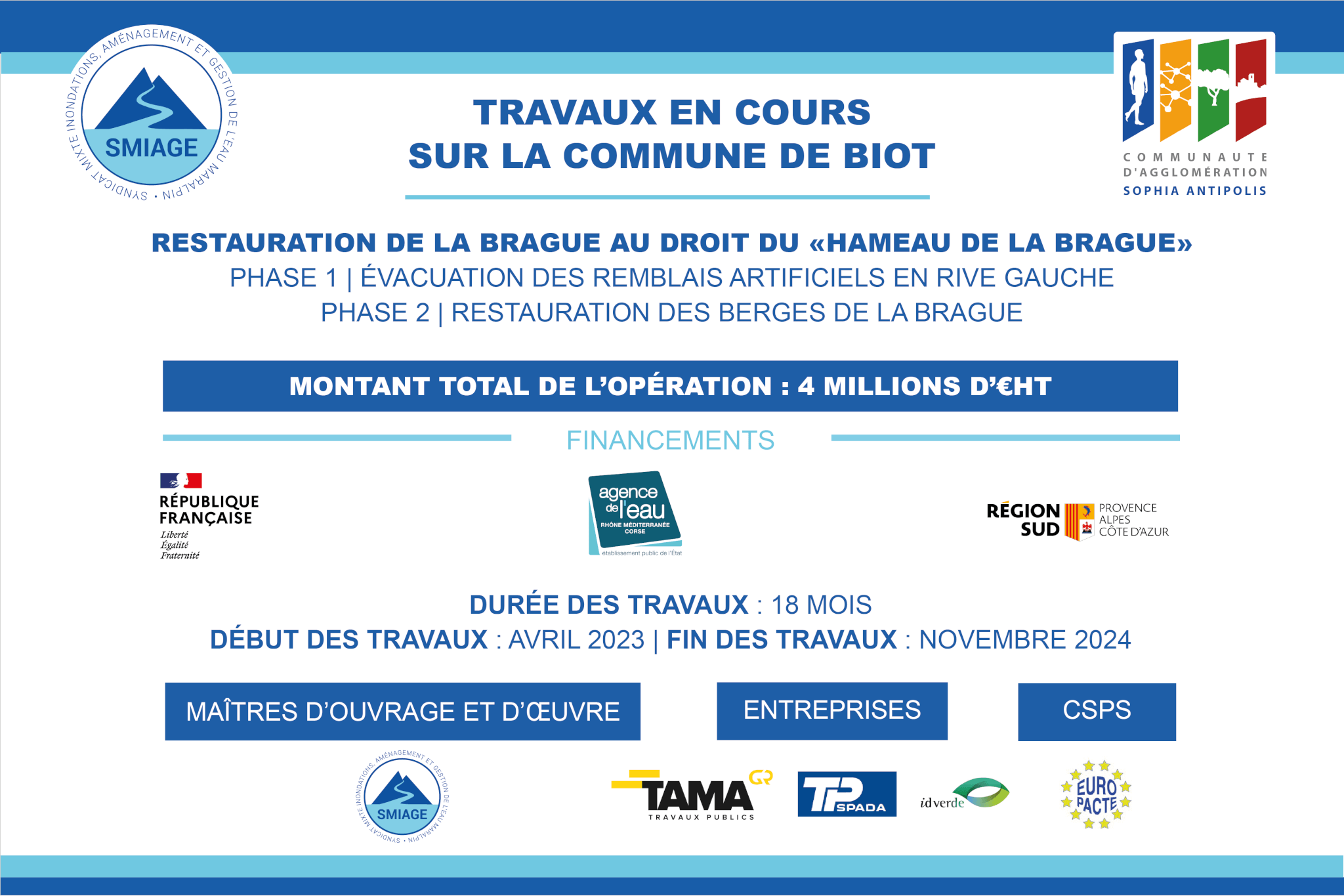 BIOT
