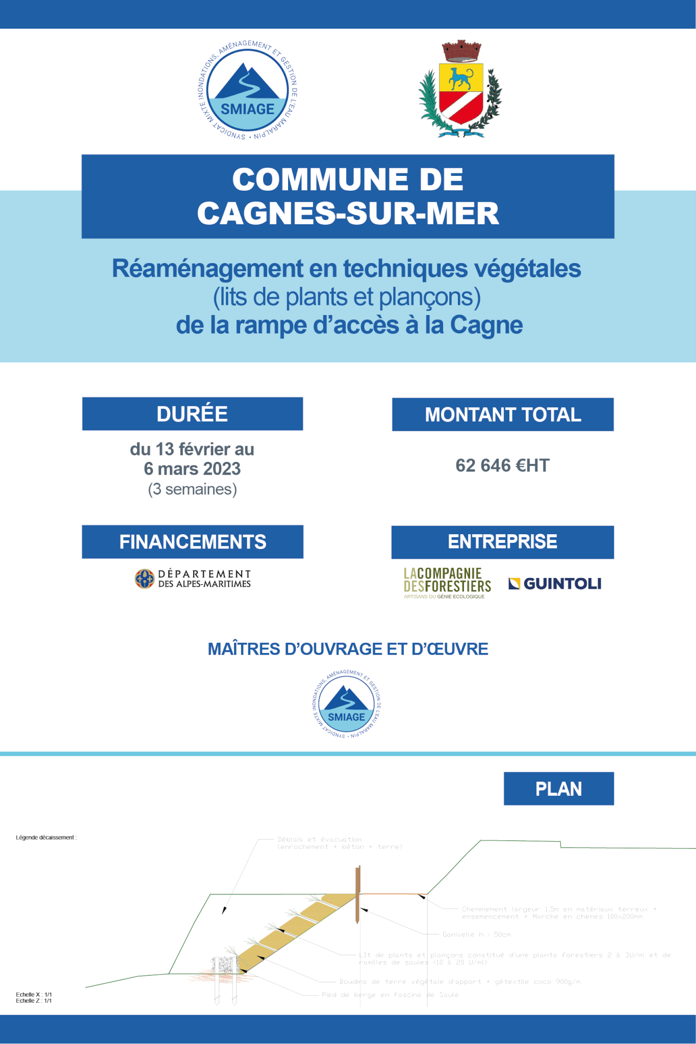 CAGNE
