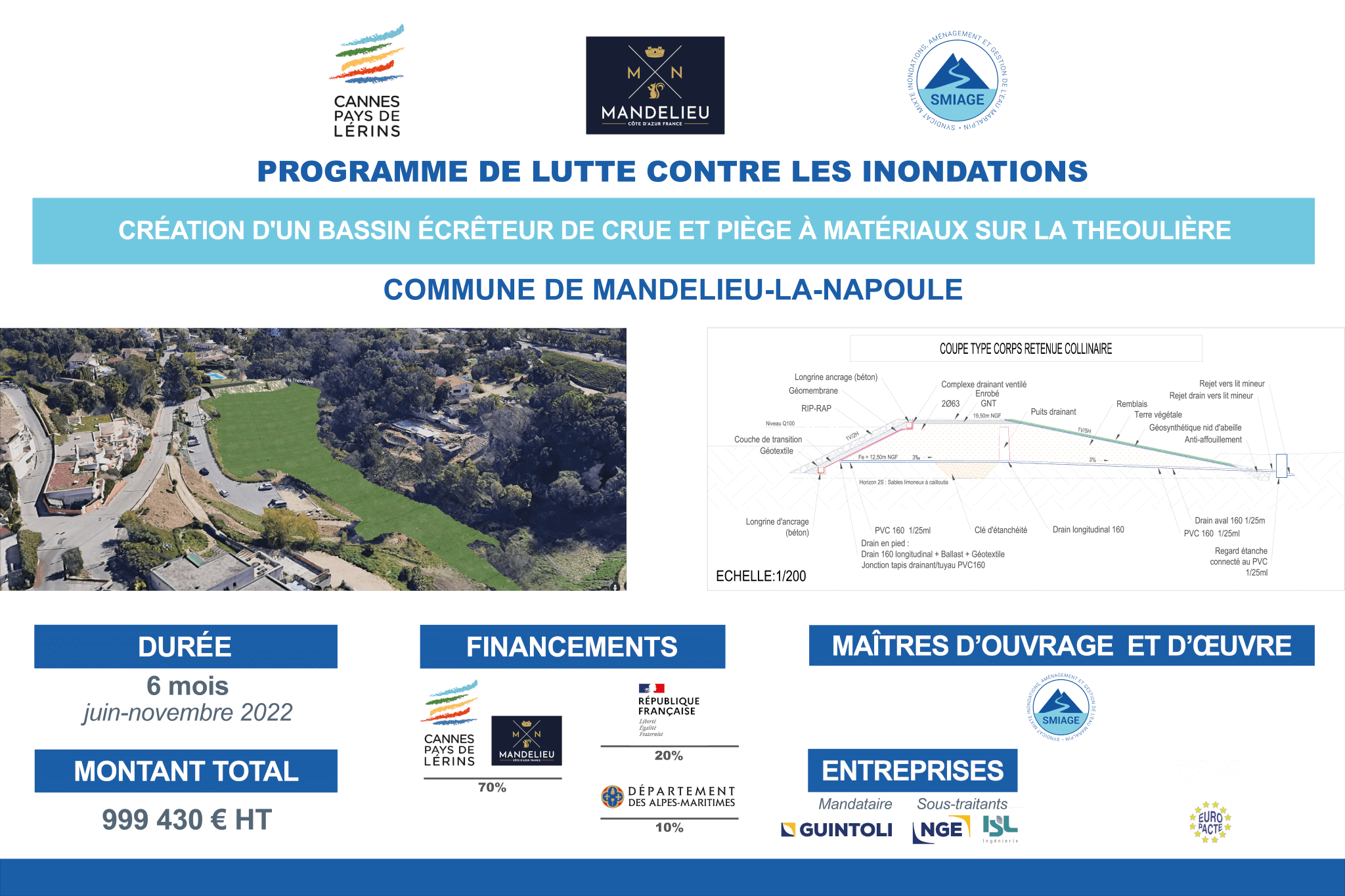 Plan De Travail 1